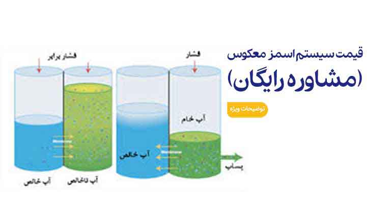 قیمت سیستم اسمز معکوس(مشاوره رایگان)