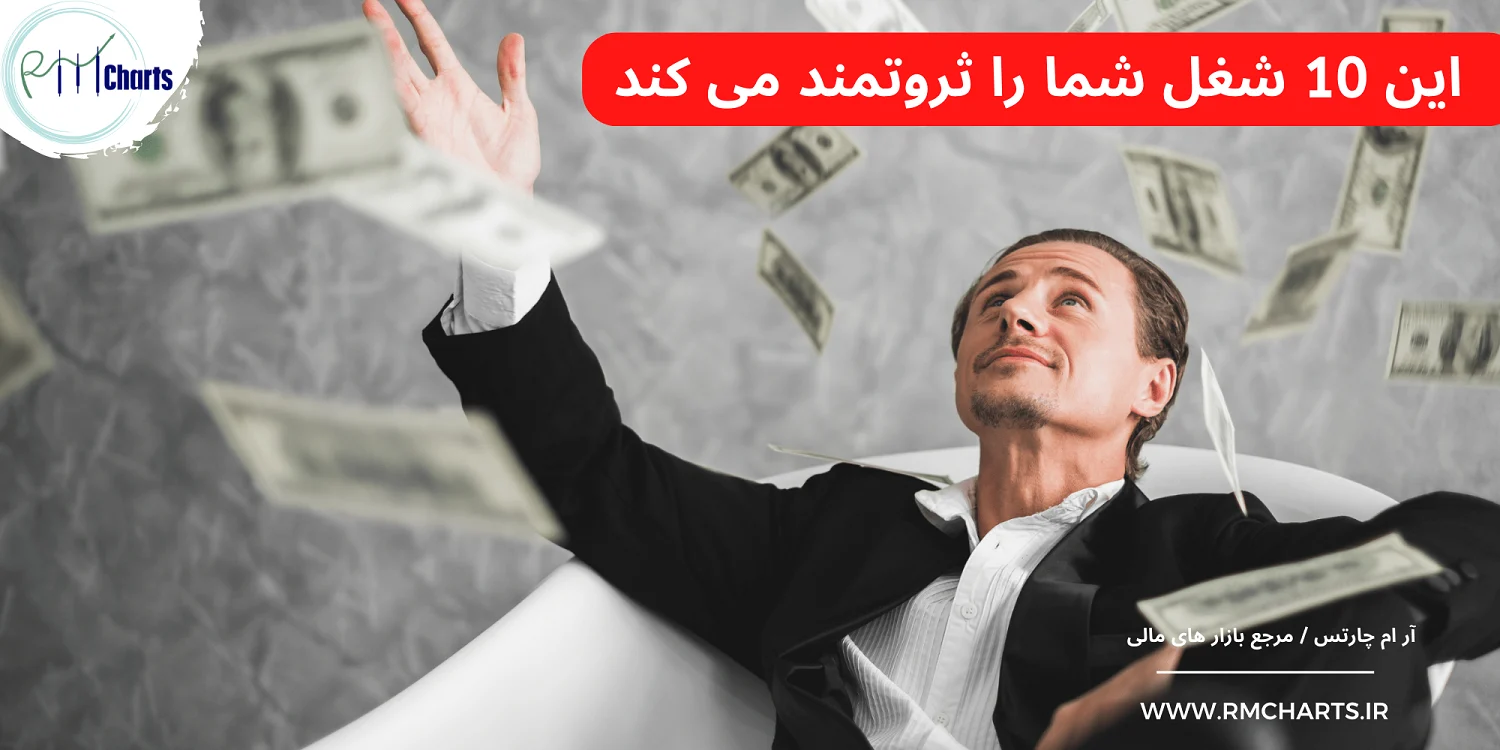 بازرگانی
