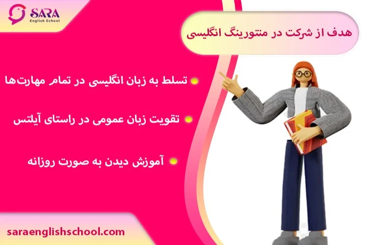زبان زبان | زبان انگلیسی