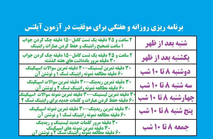 جدول برنامه ریزی رایگان آیلتس