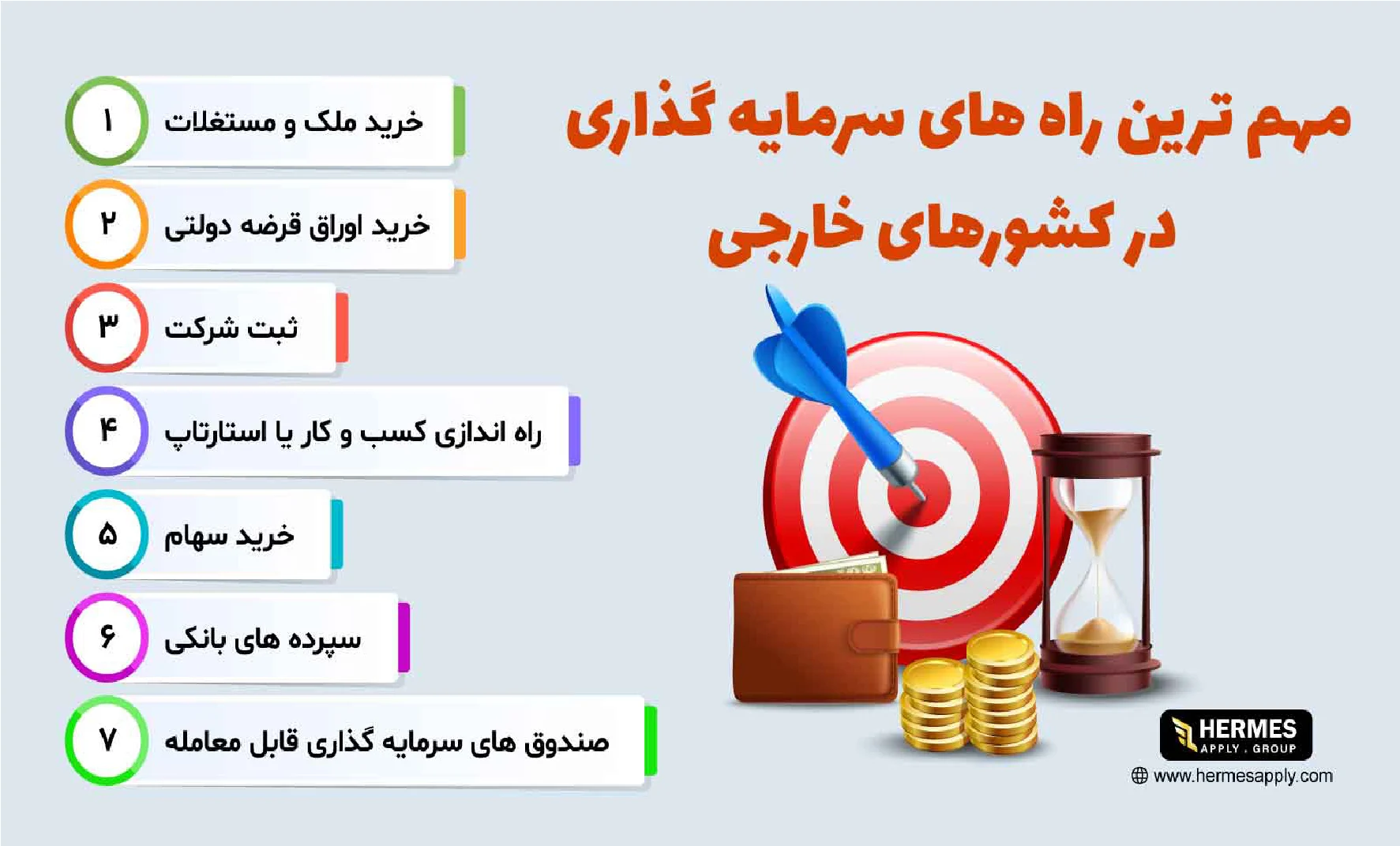 سرمایه گذاری