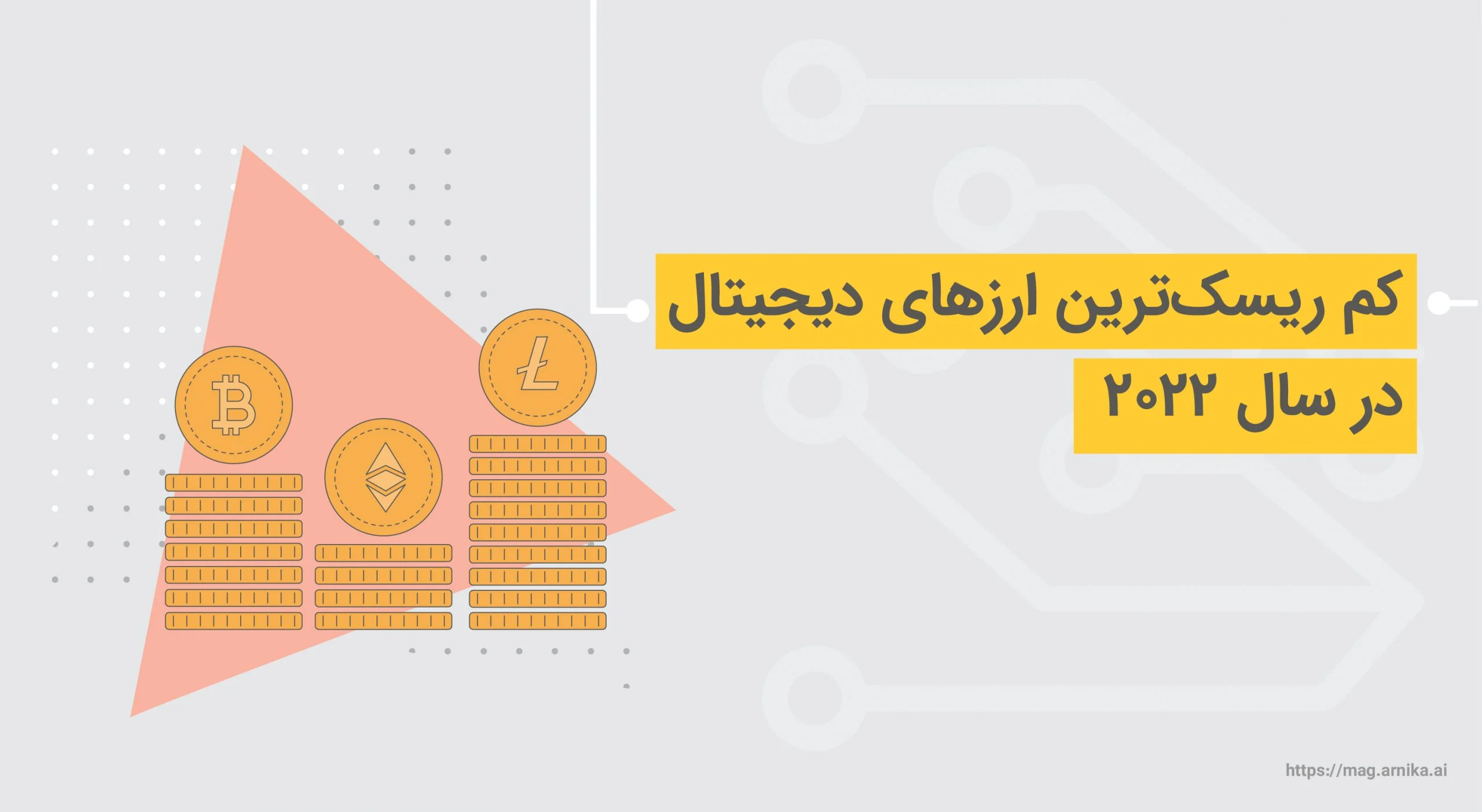دیجیتال