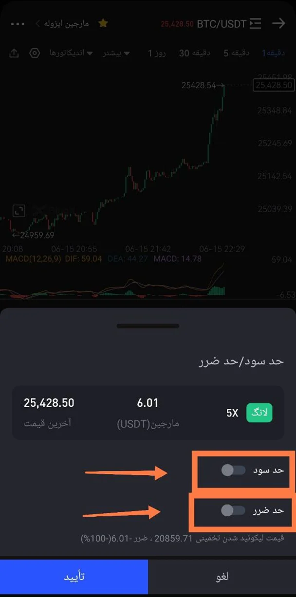 صرافی | صرافی بینگ ایکس