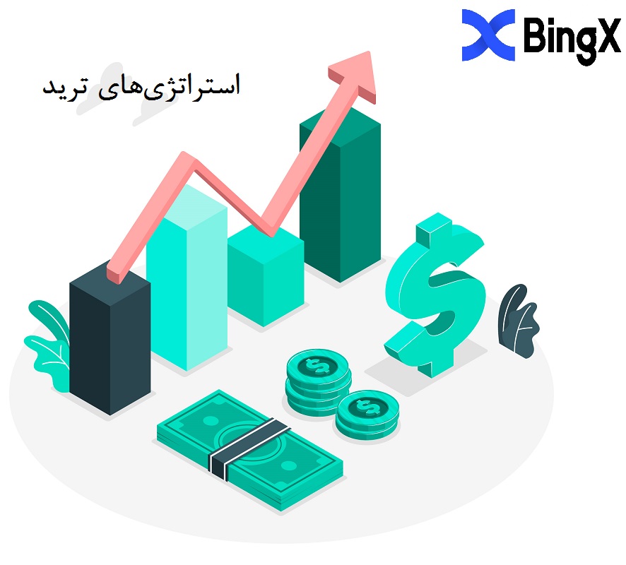 صرافی بینگ ایکس