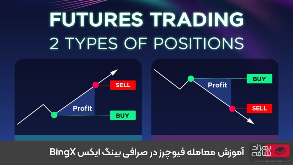 صرافی بینگ ایکس