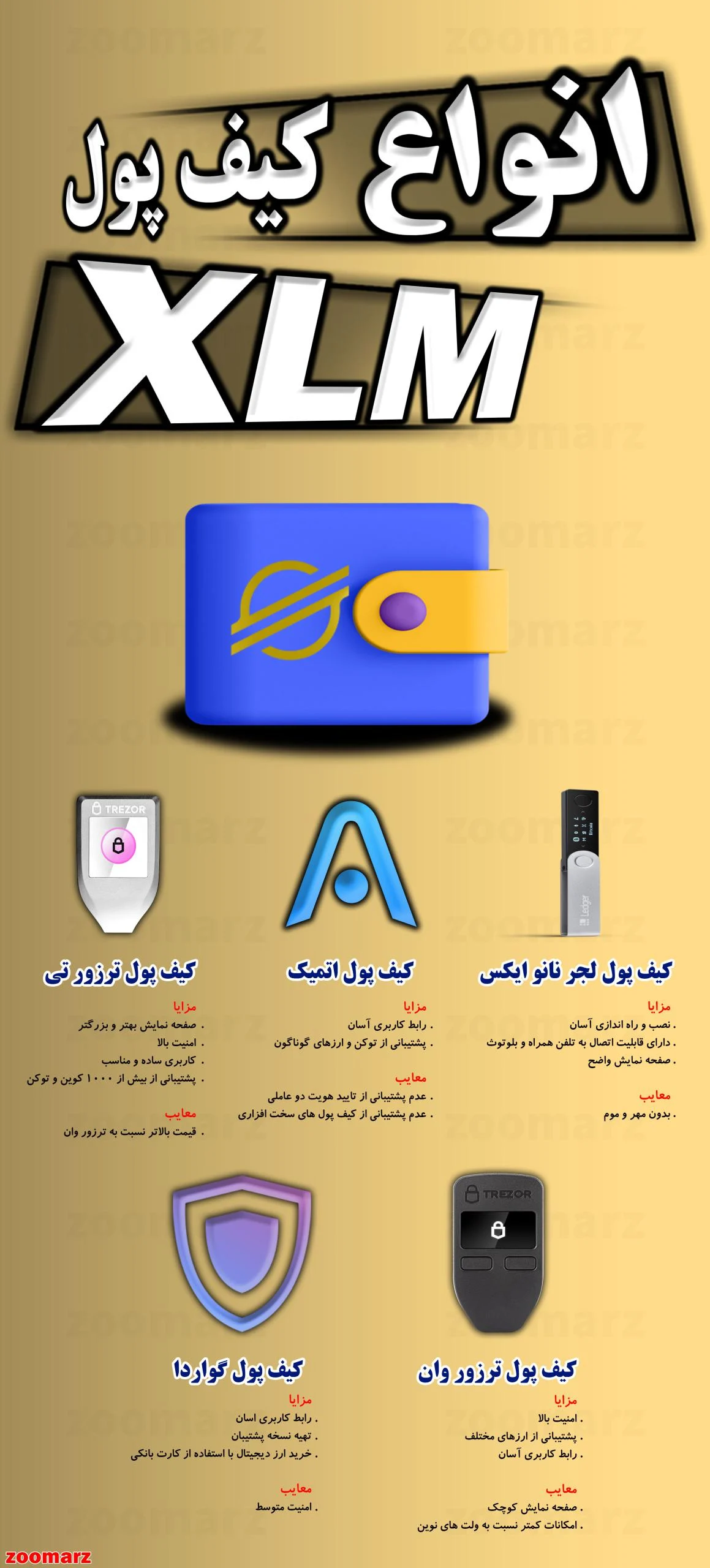 کیف پول کیف پول