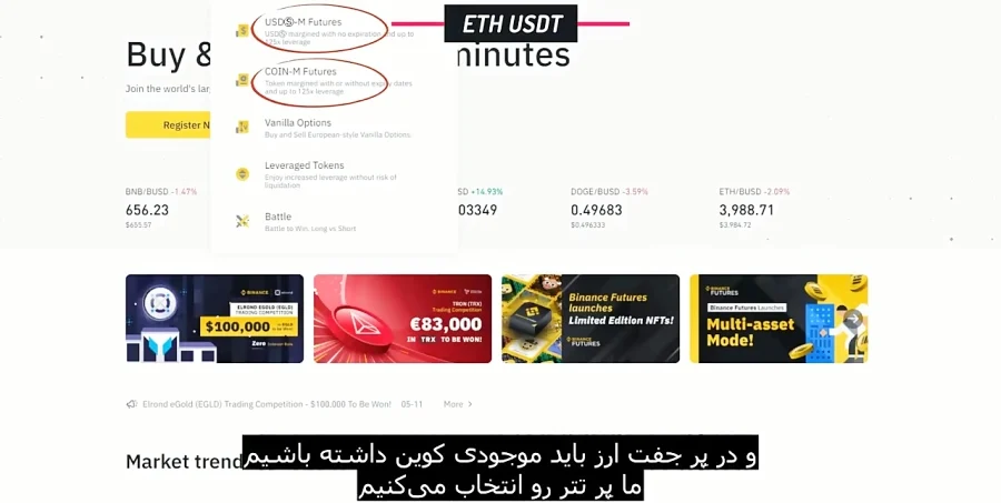 آموزش | فیوچرز