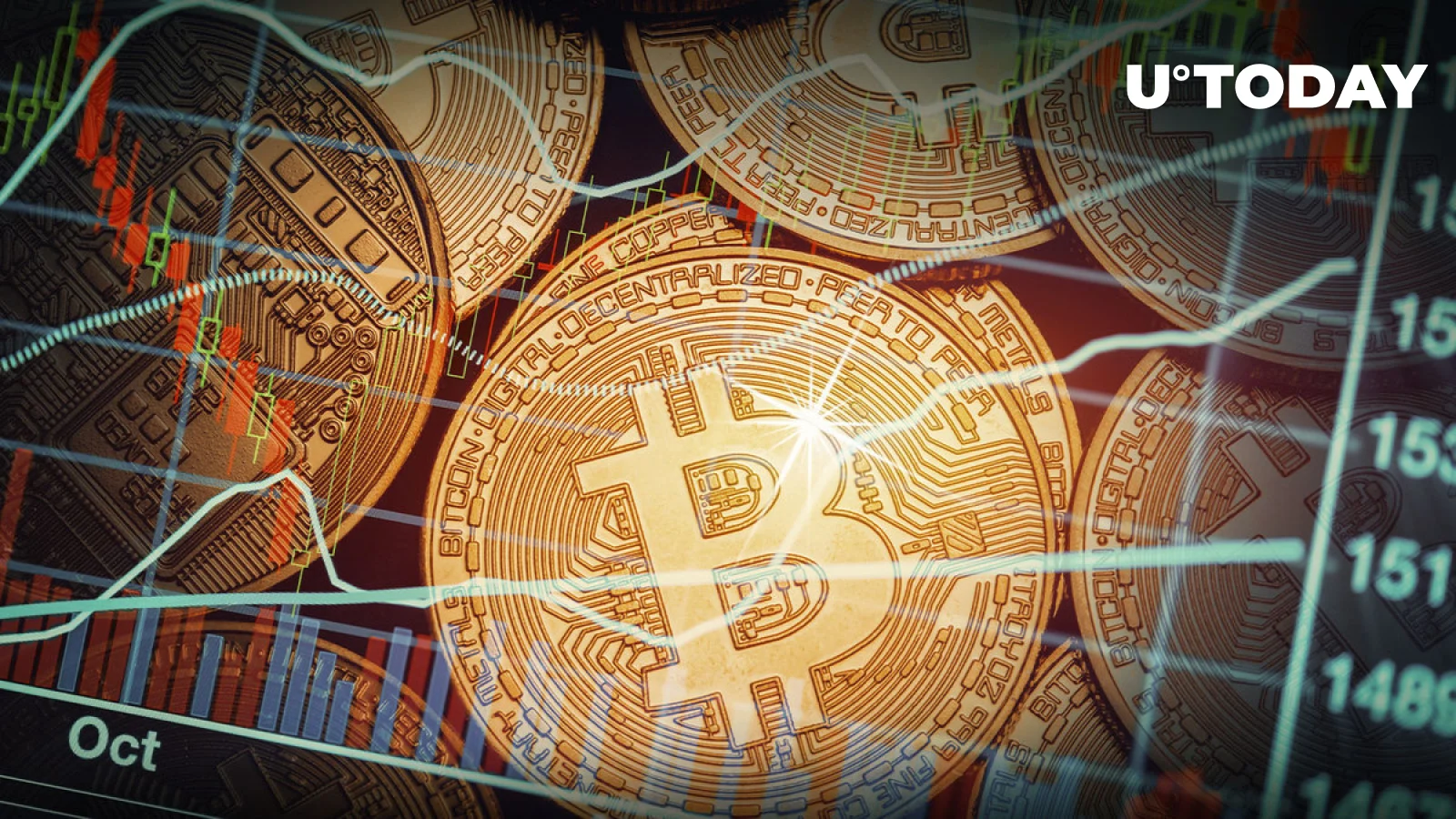 بیت کوین