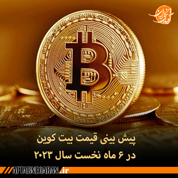 بیت کوین | قیمت