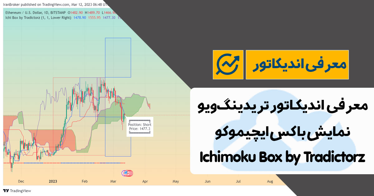 ترید | موبایل