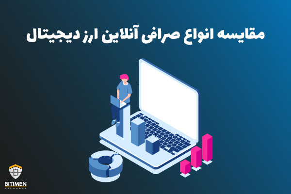 ارز | ارز دیجیتال