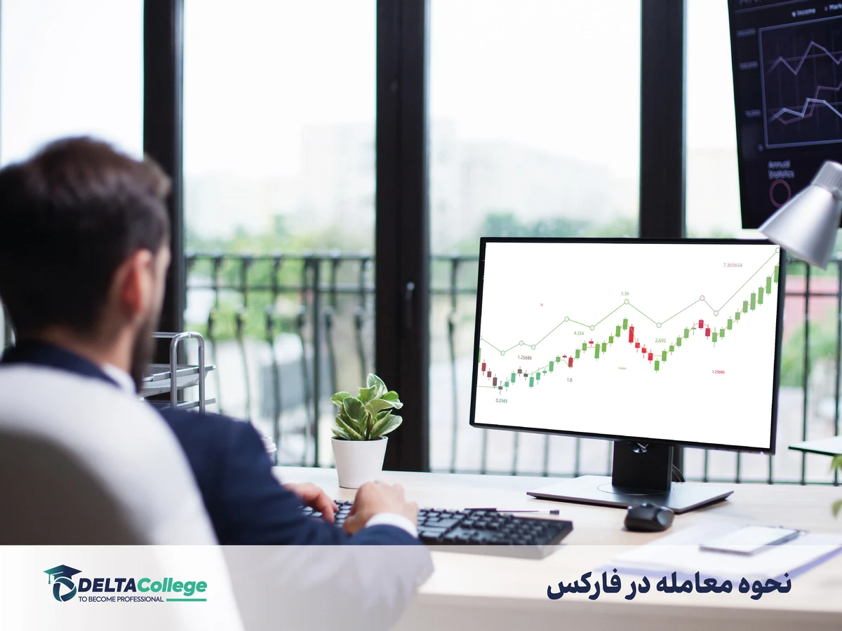 ترید | فارکس