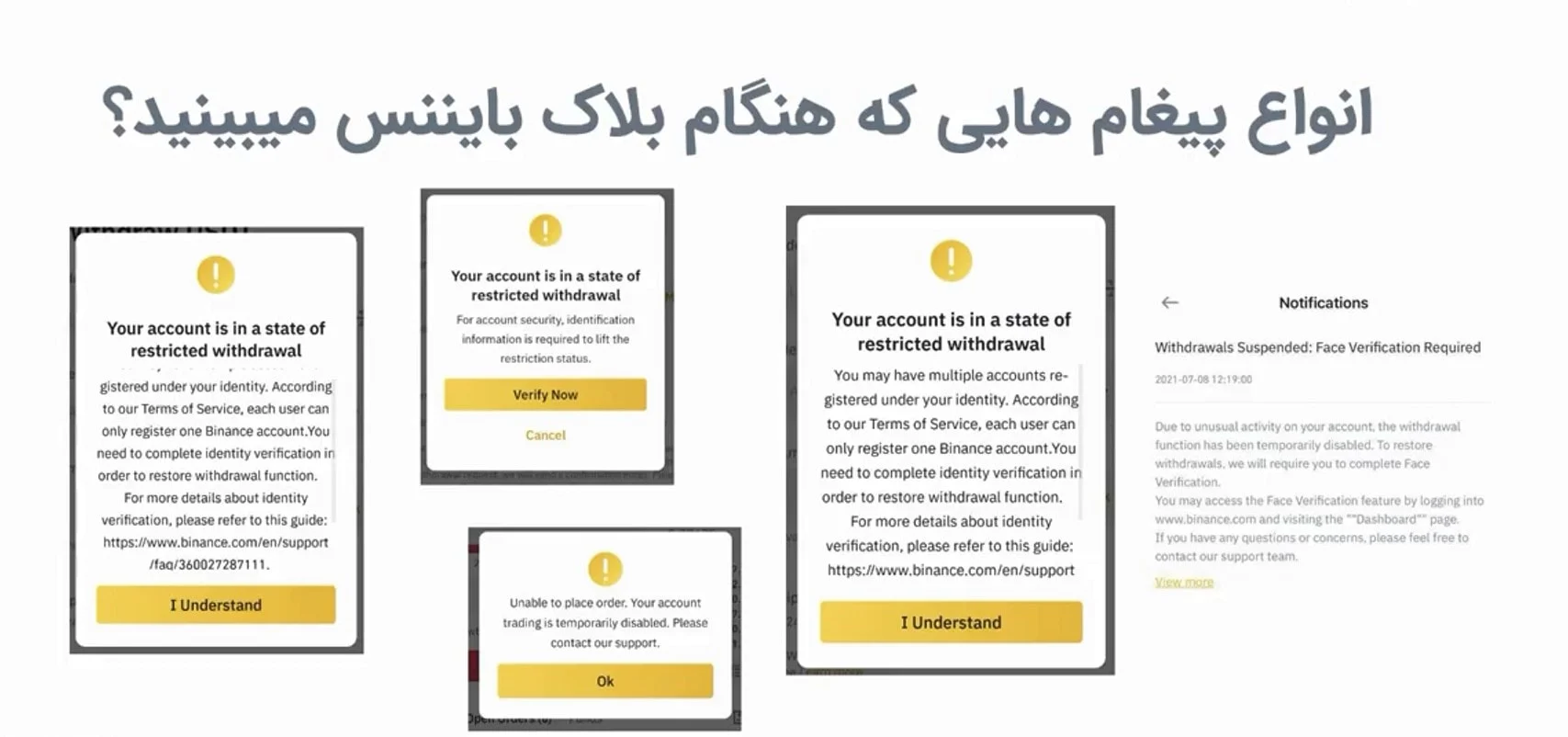ارز دیجیتال