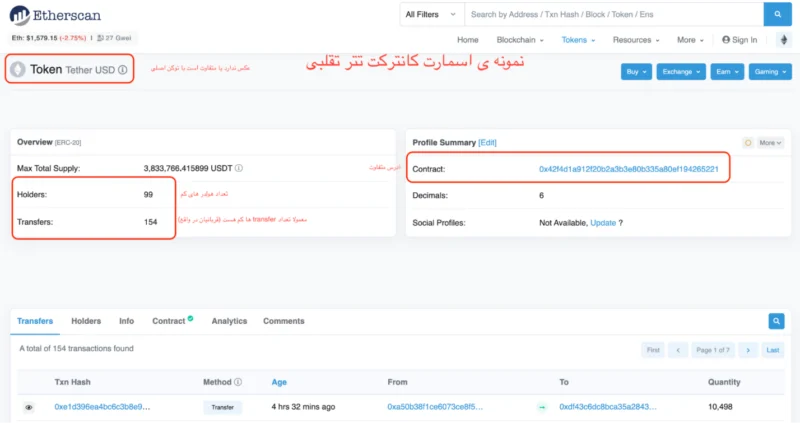 ارز دیجیتال