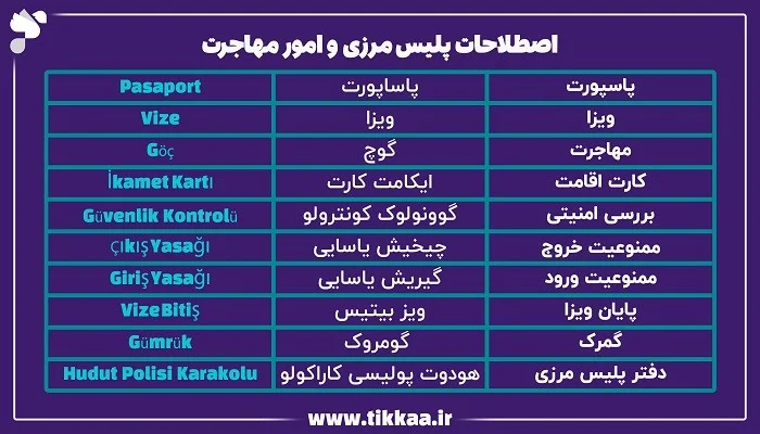 طلا