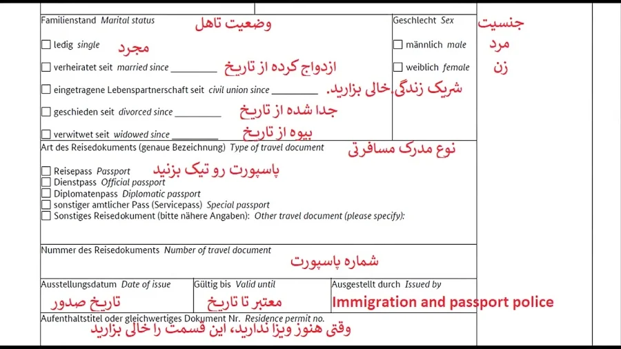 پرتغال | ویزا