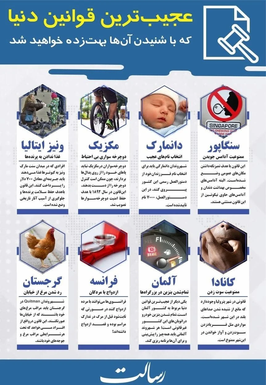 سوئد