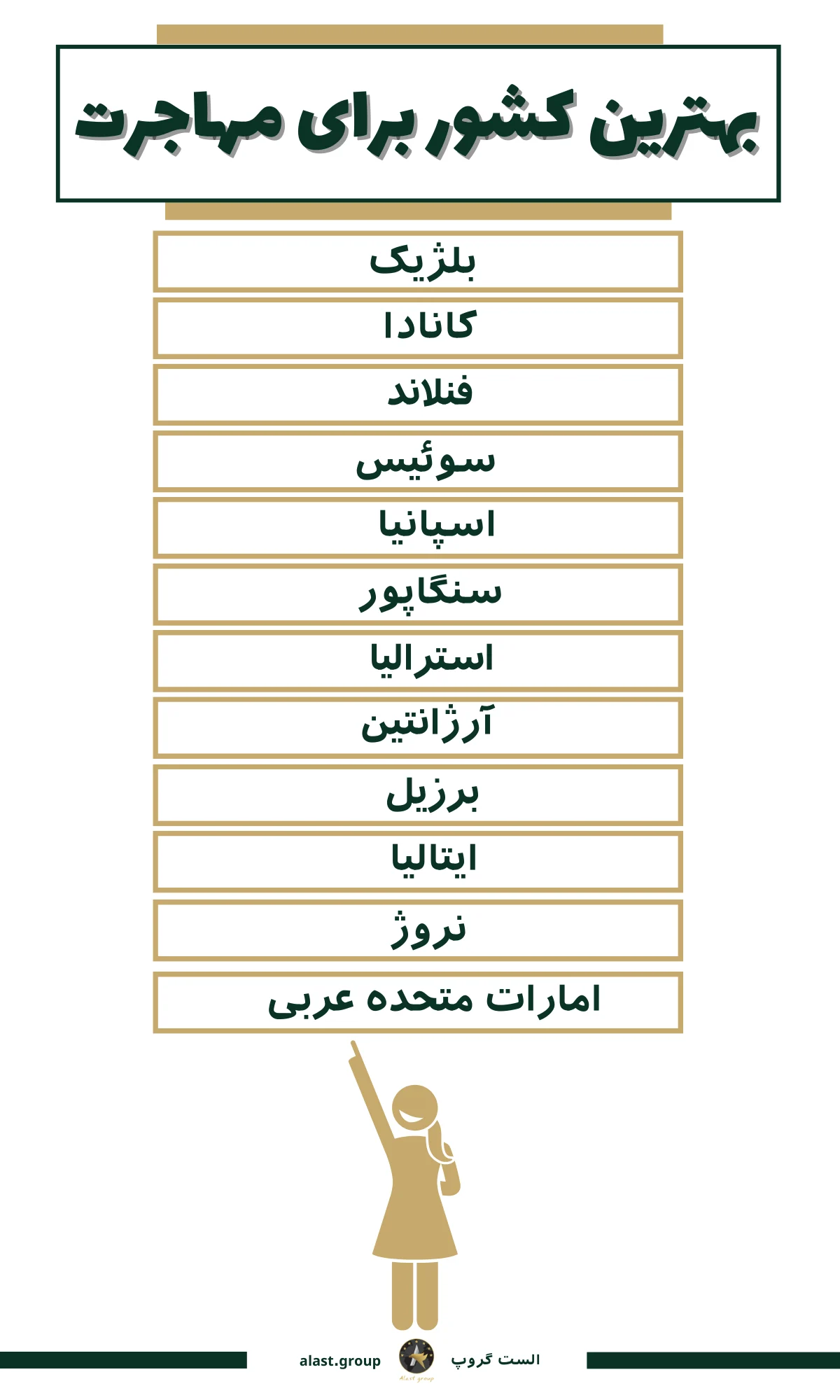 مهاجرت