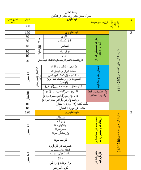 کانادا