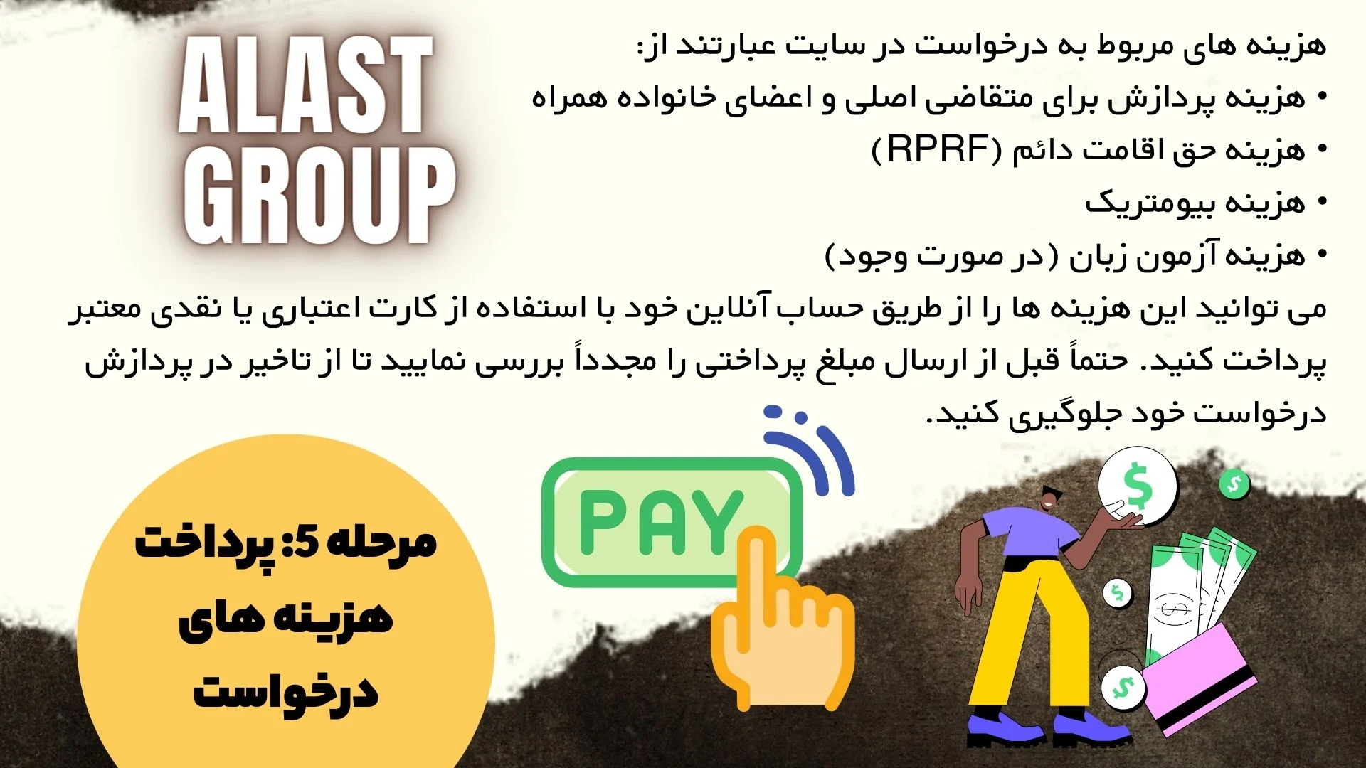 سایت | مهاجرت