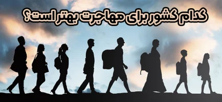 مهاجرت مهاجرت