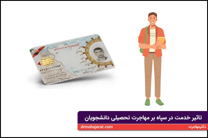 مهاجرت مهاجرت