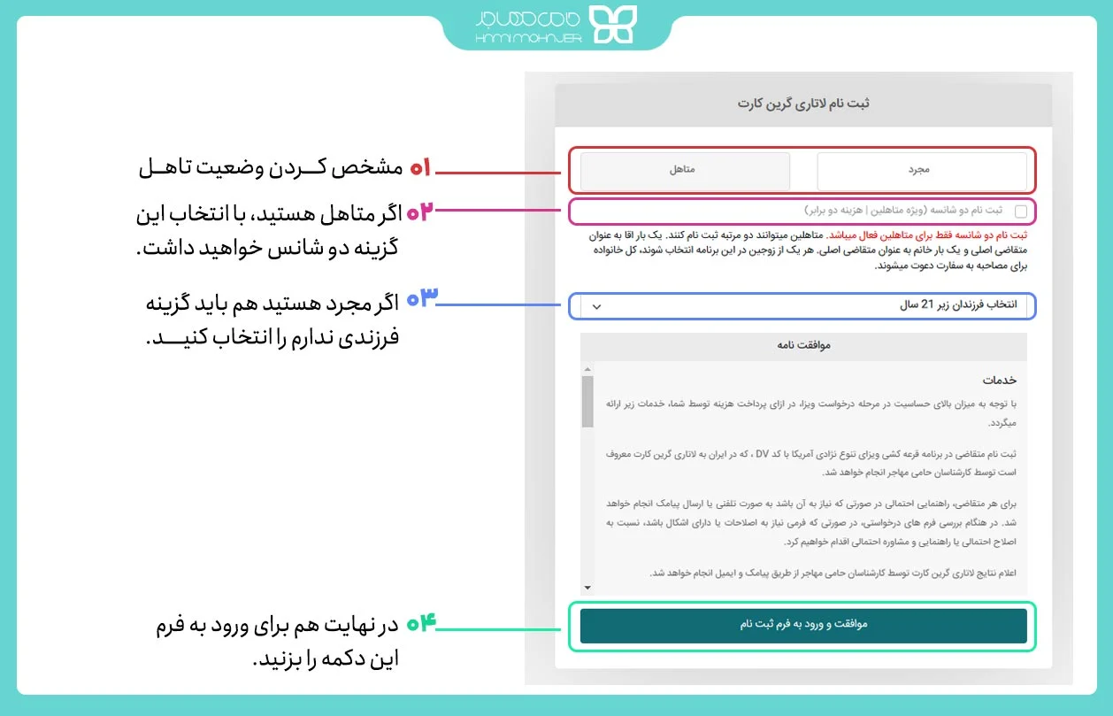 فارس فارس