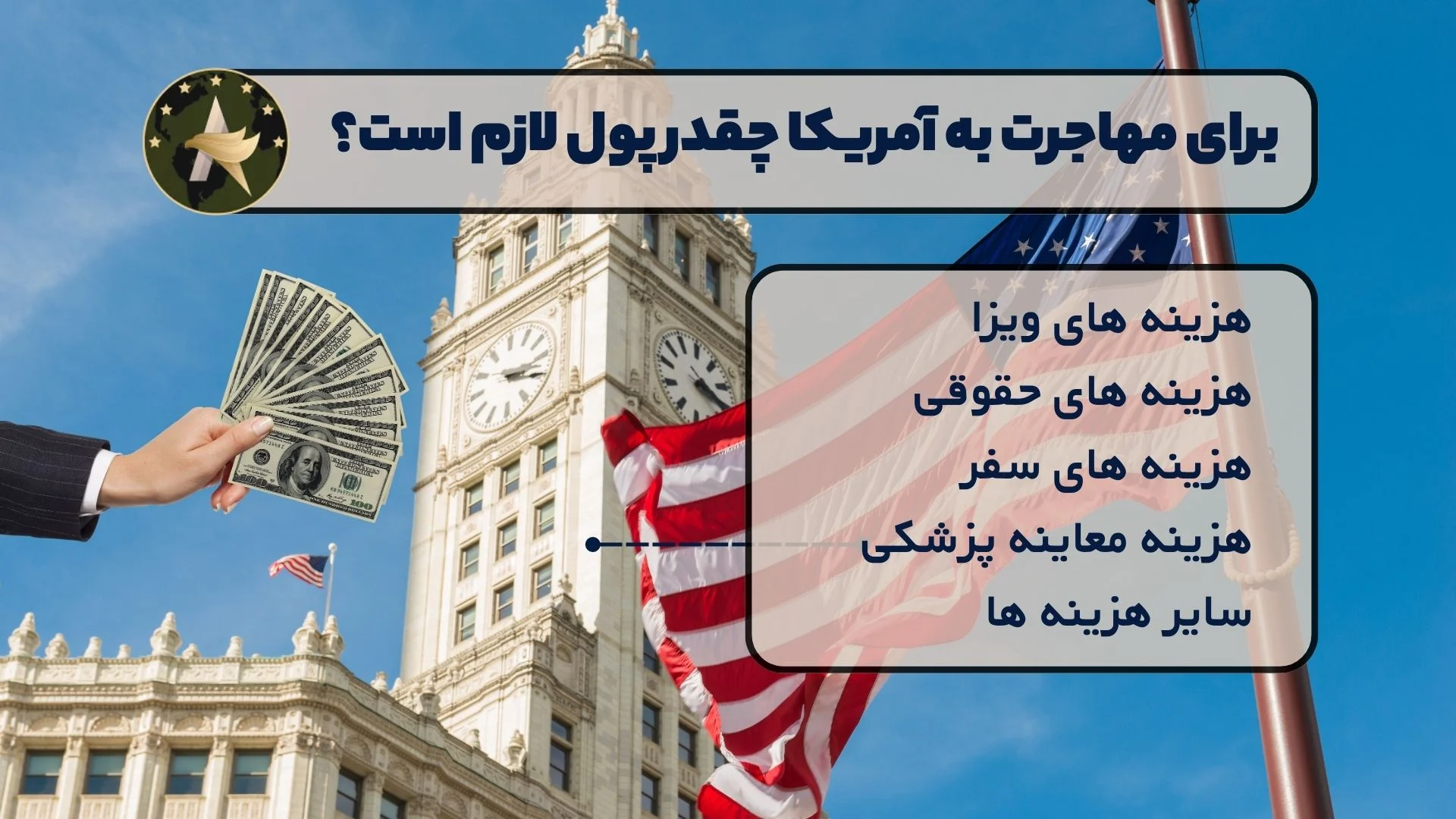 مهاجرت مهاجرت