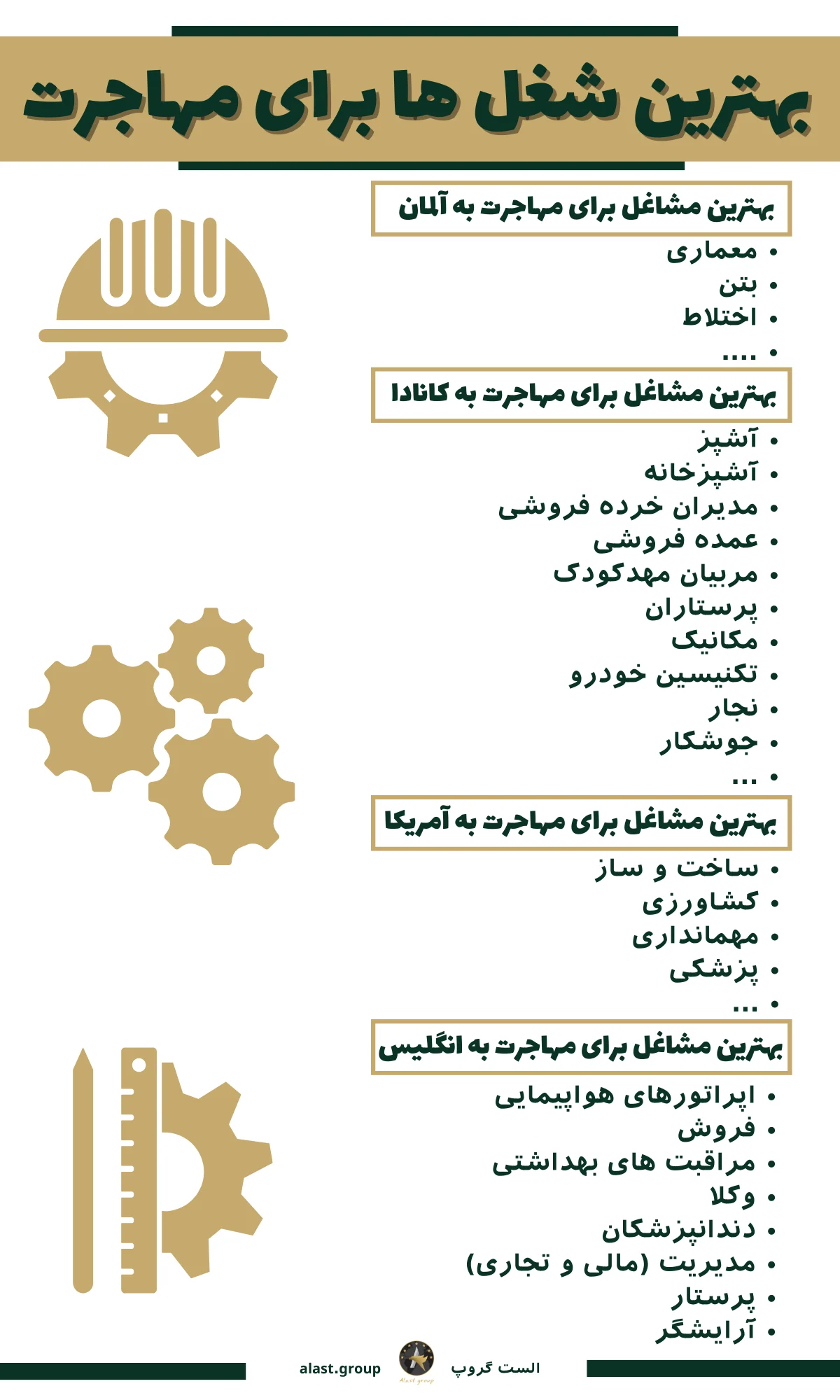 ایتالیا ایتالیا | رشت
