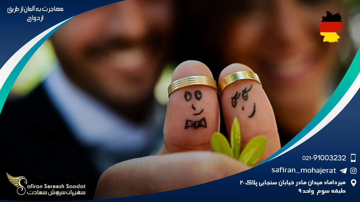آلمان آلمان | مهاجرت