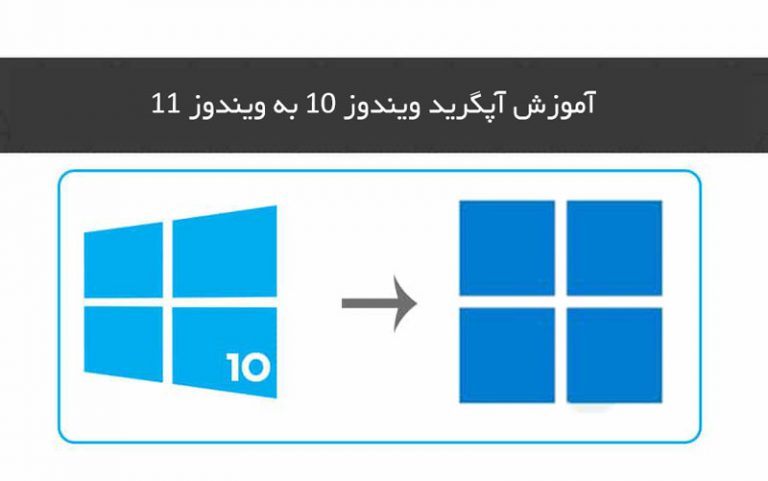 آموزش | ویندوز