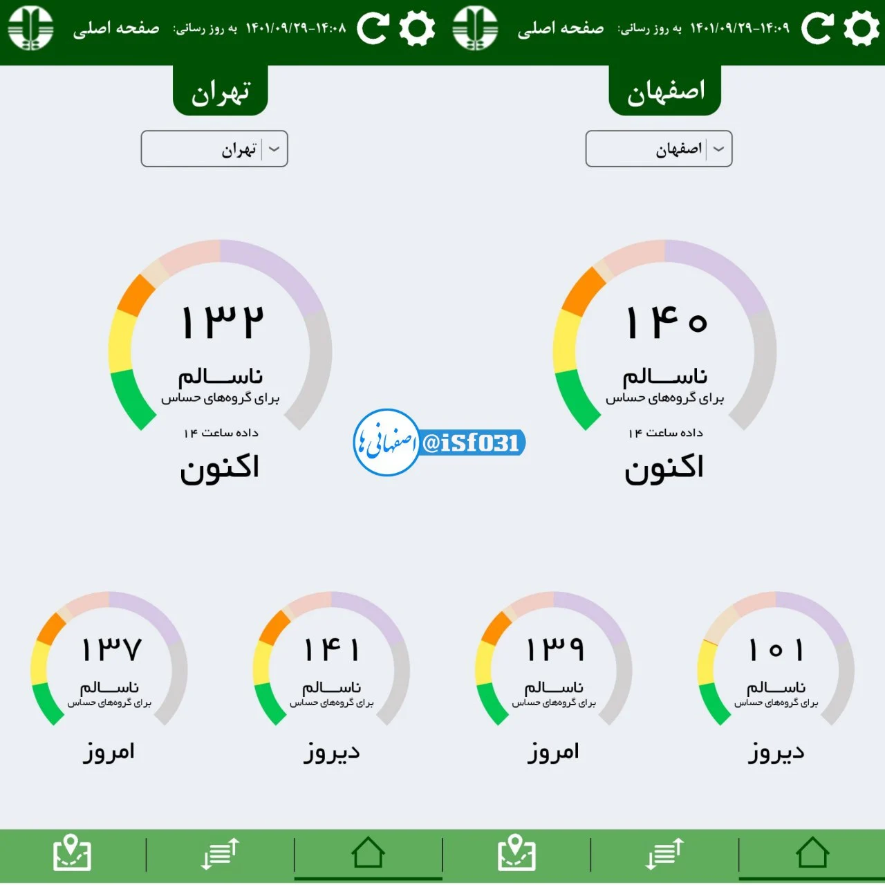 خانواده