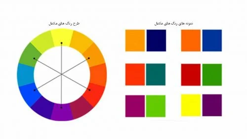 عمومی