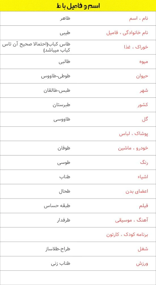 عمومی