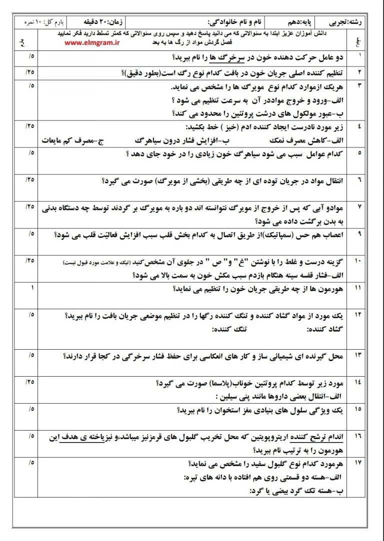 خانواده