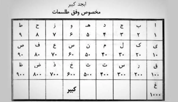 عمومی
