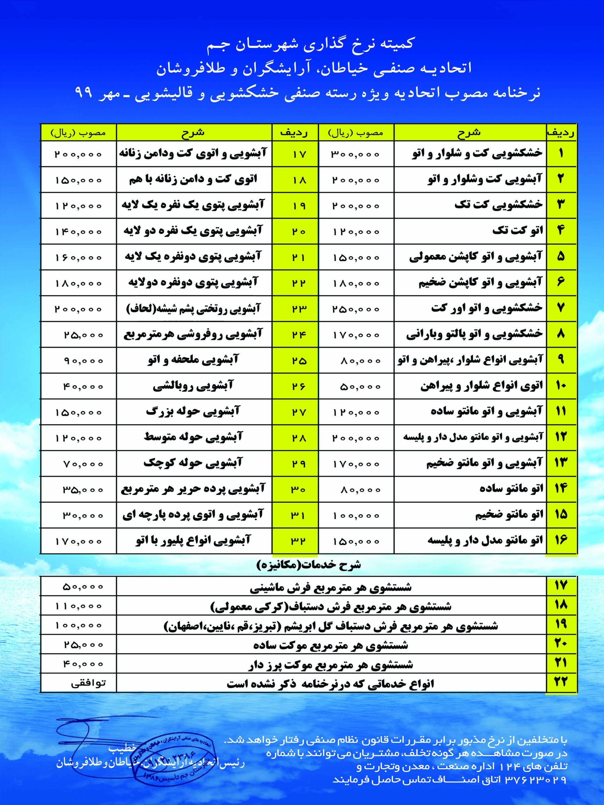 قیمت