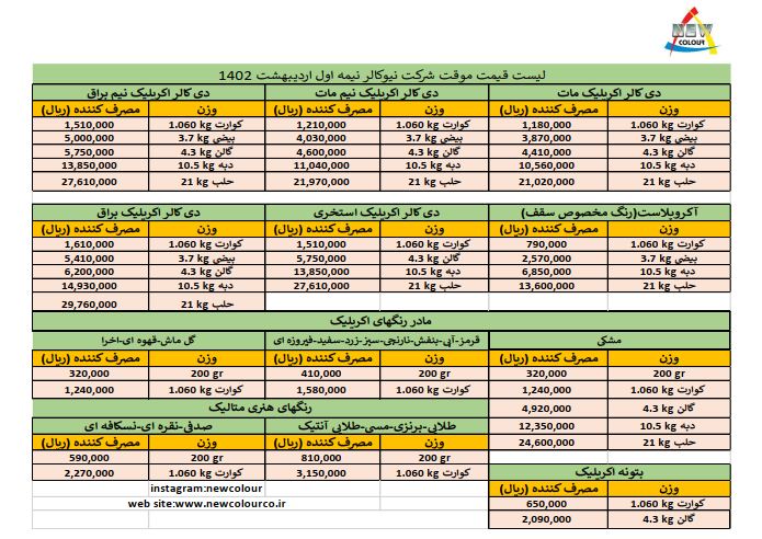 قیمت