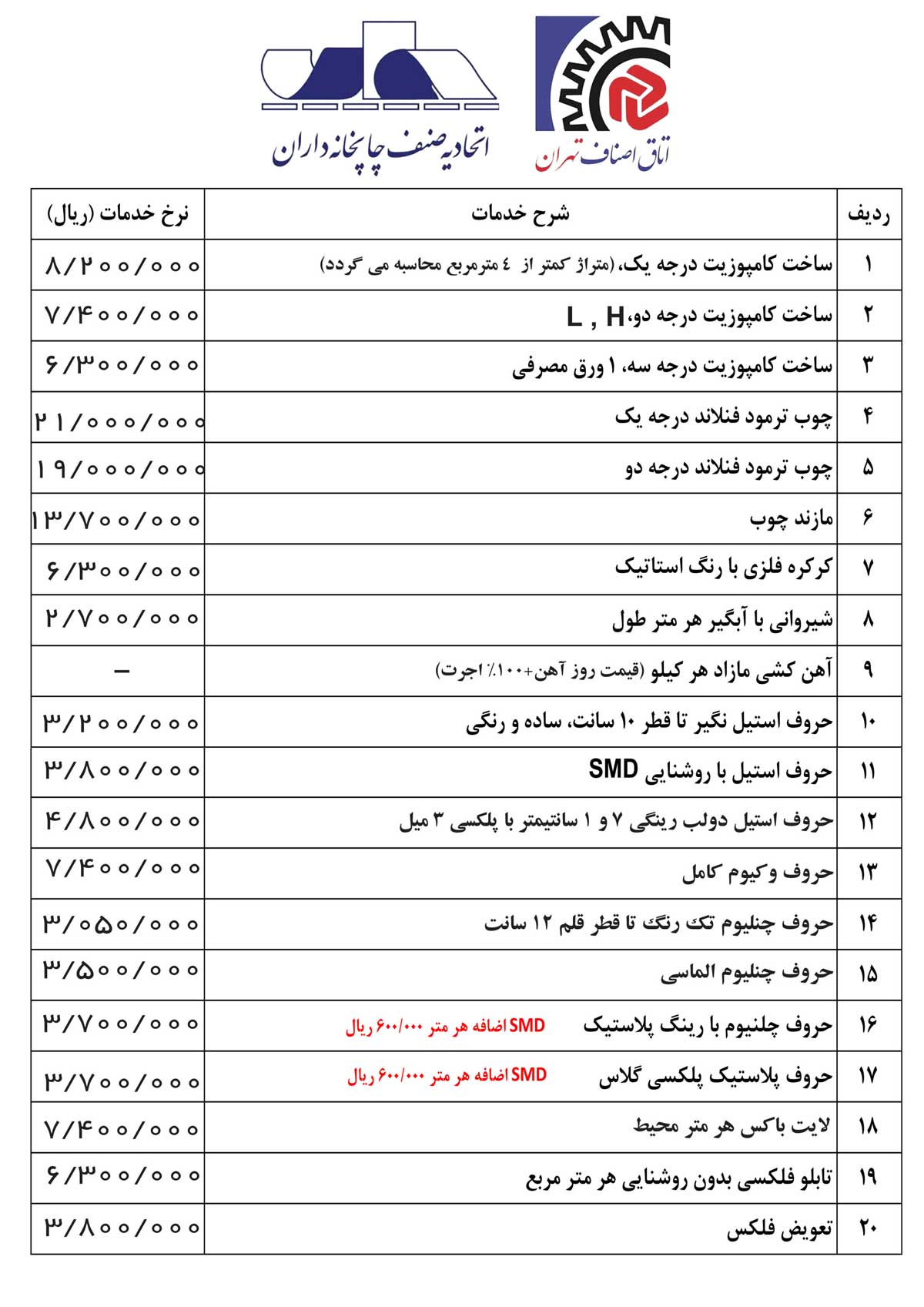 قیمت