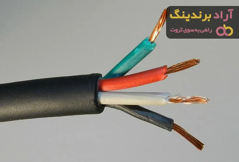 صنعت صنعت