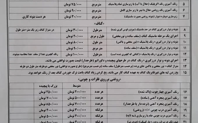 ساختمان ساختمان