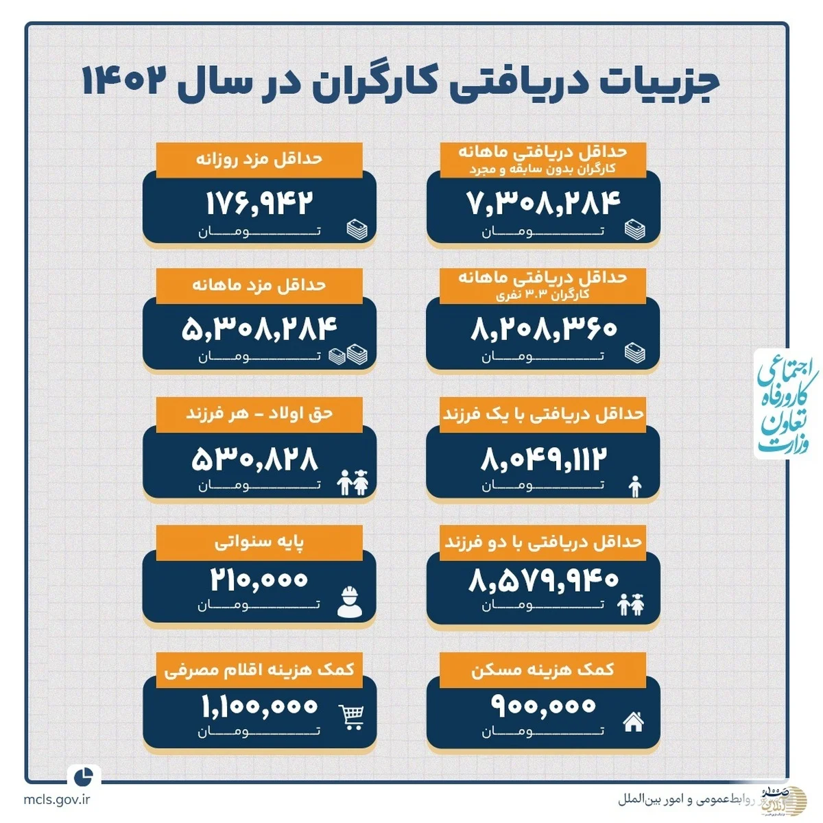 جوشکاری جوشکاری