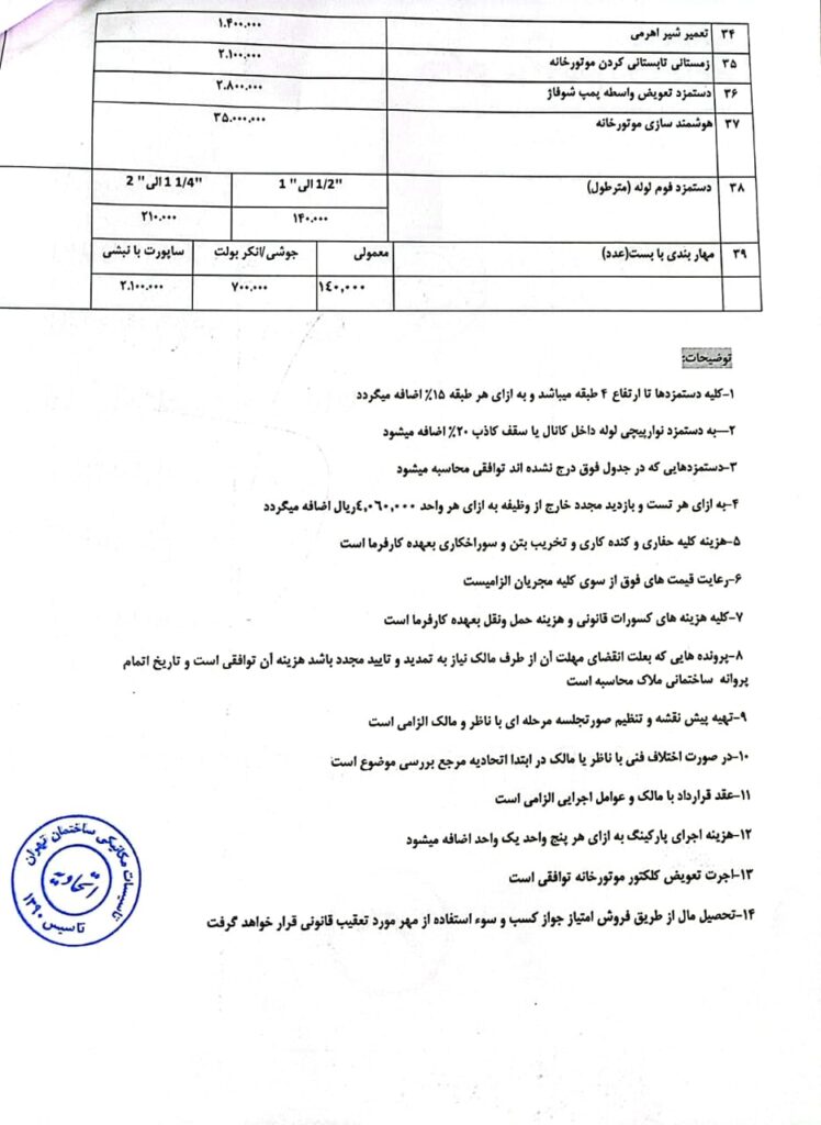 قیمت