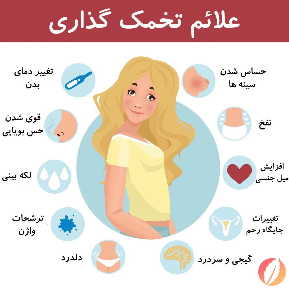 خانواده