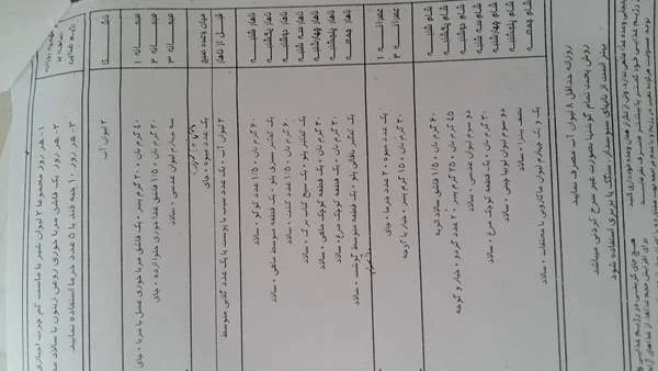 خانواده