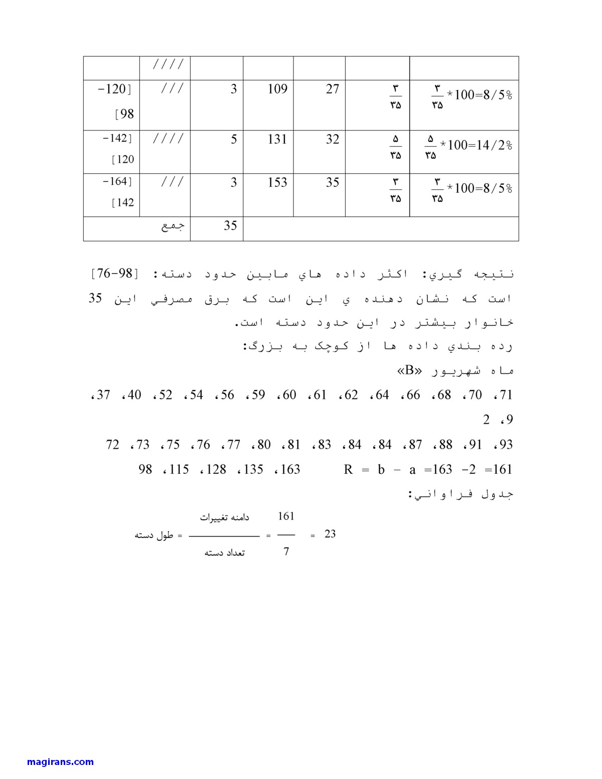 اقتصاد