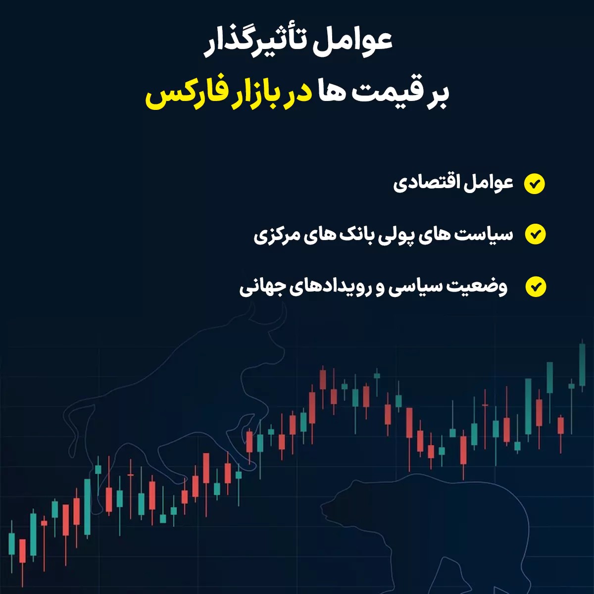 عوامل تأثیرگذار بر قیمت ها در بازار فارکس