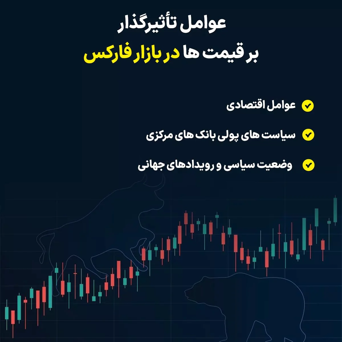 ترید عوامل تأثیرگذار بر قیمت ها در بازار فارکس