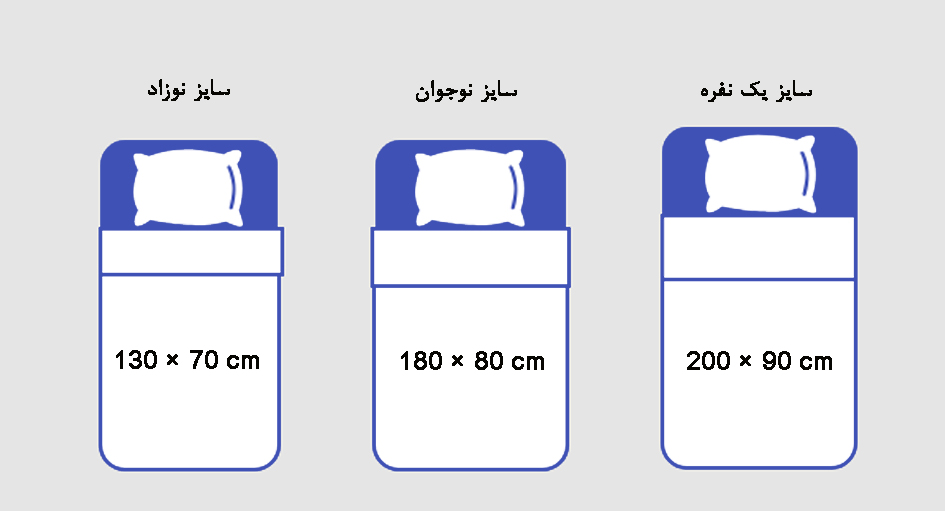 تشک | خواب