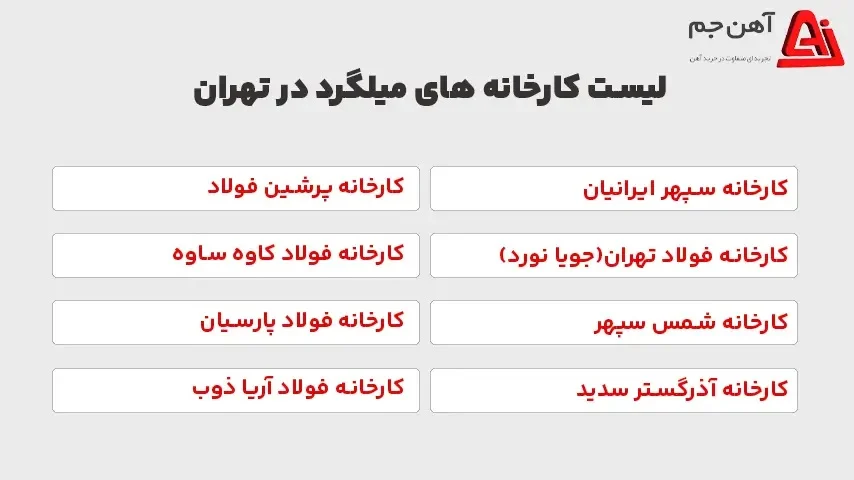 تهران